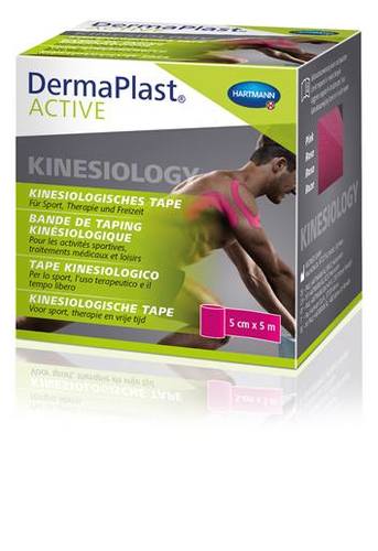DermaPlast Active Kinesiology, Kinesiologisches Tape