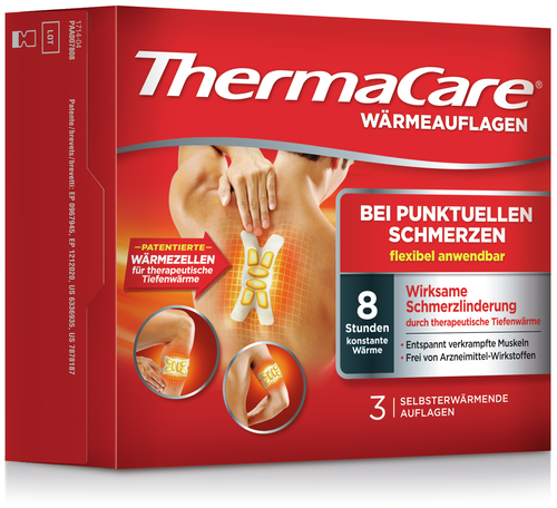 ThermaCare Flexible Anwendung