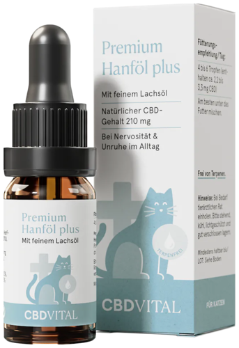 CBDVital CBD Hanföl für Katzen